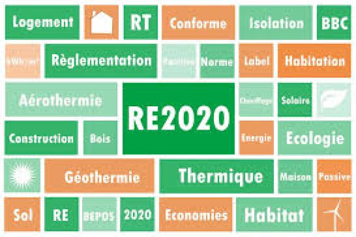 Les normes environnementales sur le chauffage